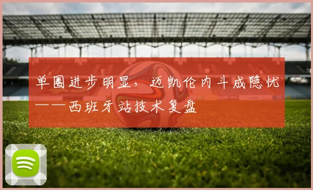 单圈进步明显,迈凯伦内斗成隐忧——西班牙站技术复盘